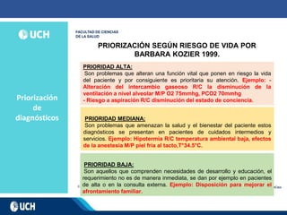 Priorización
de
diagnósticos
PRIORIZACIÓN SEGÚN RIESGO DE VIDA POR
BARBARA KOZIER 1999.
PRIORIDAD BAJA:
Son aquellos que comprenden necesidades de desarrollo y educación, el
requerimiento no es de manera inmediata, se dan por ejemplo en pacientes
de alta o en la consulta externa. Ejemplo: Disposición para mejorar el
afrontamiento familiar.
PRIORIDAD ALTA:
Son problemas que alteran una función vital que ponen en riesgo la vida
del paciente y por consiguiente es prioritaria su atención. Ejemplo: -
Alteración del intercambio gaseoso R/C la disminución de la
ventilación a nivel alveolar M/P O2 75mmhg, PCO2 70mmhg
- Riesgo a aspiración R/C disminución del estado de conciencia.
PRIORIDAD MEDIANA:
Son problemas que amenazan la salud y el bienestar del paciente estos
diagnósticos se presentan en pacientes de cuidados intermedios y
servicios. Ejemplo: Hipotermia R/C temperatura ambiental baja, efectos
de la anestesia M/P piel fría al tacto,T°34.5°C.
 