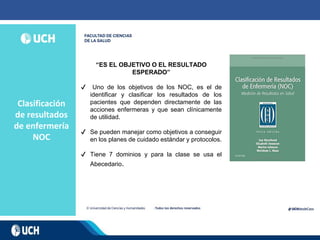 Clasificación
de resultados
de enfermería
NOC
“ES EL OBJETIVO O EL RESULTADO
ESPERADO”
✔ Uno de los objetivos de los NOC, es el de
identificar y clasificar los resultados de los
pacientes que dependen directamente de las
acciones enfermeras y que sean clínicamente
de utilidad.
✔ Se pueden manejar como objetivos a conseguir
en los planes de cuidado estándar y protocolos.
✔ Tiene 7 dominios y para la clase se usa el
Abecedario.
 