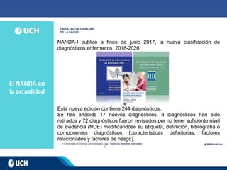 El NANDA en
la actualidad
202
0
NANDA-I publicó a fines de junio 2017, la nueva clasificación de
diagnósticos enfermeros, 2018-2020.
Esta nueva edición contiene 244 diagnósticos.
Se han añadido 17 nuevos diagnósticos, 8 diagnósticos han sido
retirados y 72 diagnósticos fueron revisados por no tener suficiente nivel
de evidencia (NDE) modificándose su etiqueta, definición, bibliografía o
componentes diagnósticos (características definitorias, factores
relacionados y factores de riesgo).
 