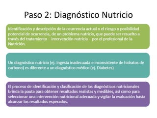 Paso 2: Diagnóstico Nutricio
 
