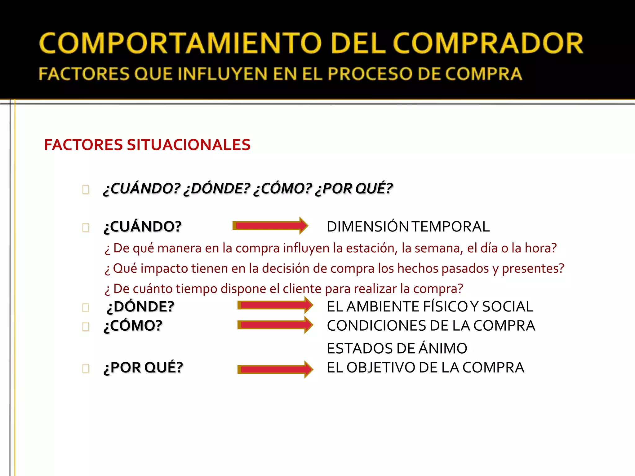 FACTORES SITUACIONALES
¿CUÁNDO? ¿DÓNDE? ¿CÓMO? ¿POR QUÉ?
¿CUÁNDO? DIMENSIÓNTEMPORAL
¿ De qué manera en la compra influyen la estación, la semana, el día o la hora?
¿ Qué impacto tienen en la decisión de compra los hechos pasados y presentes?
¿ De cuánto tiempo dispone el cliente para realizar la compra?
¿DÓNDE? EL AMBIENTE FÍSICOY SOCIAL
¿CÓMO? CONDICIONES DE LA COMPRA
ESTADOS DE ÁNIMO
¿POR QUÉ? EL OBJETIVO DE LA COMPRA
 