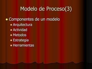 Modelo de Proceso(3)
 Componentes de un modelo
 Arquitectura
 Actividad
 Metodos
 Estrategia
 Herramientas
 