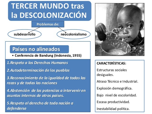 Proceso de Descolonización