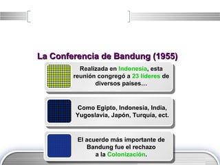 LOGO
Realizada en Indonesia, esta
reunión congregó a 23 líderes de
diversos países…
Como Egipto, Indonesia, India,
Yugoslavia, Japón, Turquía, ect.
La Conferencia de Bandung (1955)La Conferencia de Bandung (1955)
El acuerdo más importante de
Bandung fue el rechazo
a la Colonización.
 