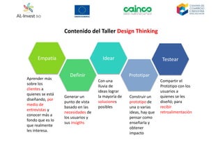 Aprender más
sobre los
clientes a
quienes se está
diseñando, por
medio de
entrevistas y
conocer más a
fondo que es lo
que realmente
les interesa.
Generar un
punto de vista
basado en las
necesidades de
los usuarios y
sus insigths
Con una
lluvia de
ideas lograr
la mayoría de
soluciones
posibles
Empatía
Definir
Idear
Prototipar
Testear
Contenido del Taller Design Thinking
Construir un
prototipo de
una o varias
ideas, hay que
pensar como
enseñarla y
obtener
impacto
Compartir el
Prototipo con los
usuarios a
quienes se les
diseñó; para
recibir
retroalimentación
 