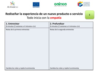 Rediseñar la experiencia de un nuevo producto o servicio
Todo inicia con la empatía
1. Entrevistar
8 minutos (2 sesiones x 4 minutos c/u)
2. Profundizar
8 minutos (2 sesiones x 4 minutos c/u)
Notas de la primera entrevista
Cambia los roles y repite la entrevista
Notas de la segunda entrevista
Cambia los roles y repite la entrevista
E
 