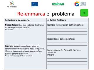 Re-enmarca el problema
3. Captura lo descubierto 4. Definir Problema
Necesidades:¿Qué esta tratando de obtener
al usar el producto o servicio?
*Usar verbos
Insights: Nuevos aprendizajes sobre los
sentimientos y motivaciones de su compañero.
¿Cómo estas experiencias de su compañero
pueden generar el diseño?
*hacer inferencias a partir de lo escuchado
Nombre y descripción del Compañero:
__________________________________
__________________________________
__________________________________
Necesidades del compañero:
__________________________________
__________________________________
Sorprendente / ¿Por qué? /pero……
*Encierre una
Insight:
__________________________________
__________________________________
__________________________________
D
 