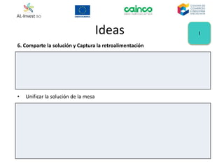 Ideas
6. Comparte la solución y Captura la retroalimentación
• Unificar la solución de la mesa
I
 