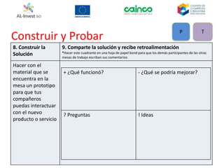 Construir y Probar
8. Construir la
Solución
9. Comparte la solución y recibe retroalimentación
*Hacer este cuadrante en una hoja de papel bond para que los demás participantes de las otras
mesas de trabajo escriban sus comentarios.
Hacer con el
material que se
encuentra en la
mesa un prototipo
para que tus
compañeros
puedas interactuar
con el nuevo
producto o servicio
+ ¿Qué funcionó? - ¿Qué se podría mejorar?
? Preguntas ! Ideas
P T
 