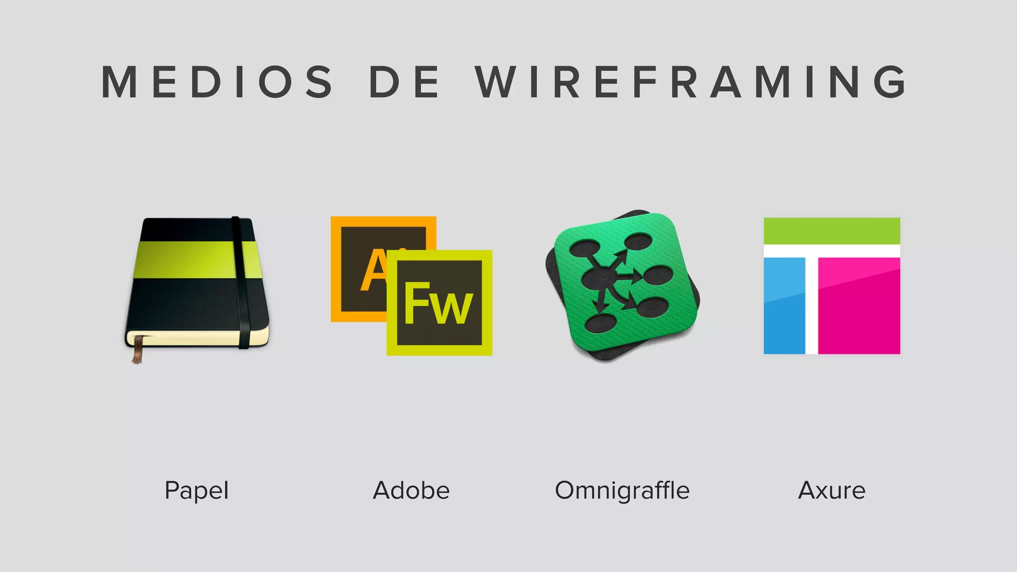 M E D I O S D E W I R E F R A M I N G
Papel Adobe Omnigraﬄe Axure
 