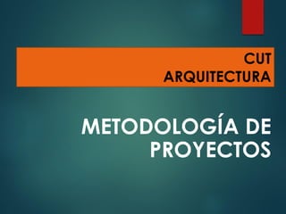 CUT
ARQUITECTURA
METODOLOGÍA DE
PROYECTOS
 