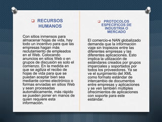  RECURSOS

HUMANOS
Con sitios inmensos para
almacenar hojas de vida, hay
todo un incentivo para que las
empresas hagan más
reclutamiento de empleados
en el Web. Colocando
anuncios en sitios Web o en
grupos de discusión es solo el
comienzo. En la medida en
que se agiliza el recibo de
hojas de vida para que se
puedan aceptar bien sea
mediante correo electrónico o
formas enviadas en sitios Web
y sean procesadas
automáticamente, más rápido
se pueden poner en manos de
quien requiere esta
información.



PROTOCOLOS
ESPECÍFICOS DE
INDUSTRIA O
MERCADO

El comercio-e NAN globalizado
demanda que la información
viaje sin tropiezos entre las
diferentes empresas y las
diferentes aplicaciones. Esto
implica la utilización de
estándares creados por grupos
imparciales y soportados por
todos los proveedores. Ya se
ve el surgimiento del XML
como formato estándar de
intercambio de documentos
entre empresas y aplicaciones
y se ven también múltiples
ofrecimientos de aplicaciones
con soporte para este
estándar.

 