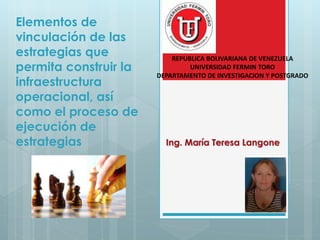 Elementos de
vinculación de las
estrategias que
permita construir la
infraestructura
operacional, así
como el proceso de
ejecución de
estrategias Ing. María Teresa Langone
REPUBLICA BOLIVARIANA DE VENEZUELA
UNIVERSIDAD FERMIN TORO
DEPARTAMENTO DE INVESTIGACION Y POSTGRADO
 