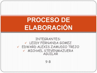 INTEGRANTES:
 LEIDY FERNANDA GOMEZ
 EDWARD ALEXIS ZAMUDIO TREJO
 MICHAEL STEVENMAZUERA
AGUILAR
9-B
PROCESO DE
ELABORACIÓN
 
