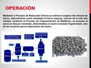 OPERACIÓN
Mediante el Proceso de Reducción Directa se extrae el oxígeno del mineral de
hierro, obteniéndose como resultado el hierro esponja, insumo de la más alta
calidad, mediante el Proceso de Fragmentación de Metálicos, se procesa el
acero en desuso reciclado, obteniéndose el acero reciclado fragmentado, otro
de los insumos para la fabricación del acero.
 
