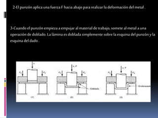 2-El punzón aplica una fuerza F hacia abajo para realizar la deformación delmetal .
3-Cuando el punzón empieza a empujar al material detrabajo, somete al metal a una
operación de doblado. La lámina es doblada simplemente sobre la esquina del punzón y la
esquina del dado .
 