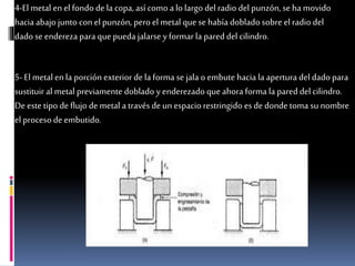 4-El metal enel fondo dela copa, así como a lo largo del radio del punzón,se ha movido
hacia abajo junto conel punzón, pero el metal quese había doblado sobreel radio del
dado se endereza para quepueda jalarse y formar la pareddel cilindro.
5- El metal enla porción exterior dela forma se jala o embute hacia la apertura del dado para
sustituir al metal previamente doblado y enderezado queahora forma la pared del cilindro.
De este tipo de flujo demetal a través deun espacio restringido es de donde toma su nombre
el procesodeembutido.
 