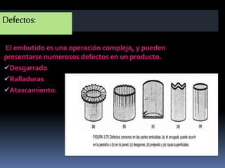 El embutido es una operación compleja, y pueden
presentarse numerosos defectos en un producto.
Desgarrado
Ralladuras
Atascamiento.
Defectos:
 