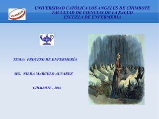 UNIVERSIDAD CATÓLICA LOS ANGELES DE CHIMBOTE FACULTAD DE CIENCIAS DE LA SALUD ESCUELA DE ENFERMERÍA TEMA:  PROCESO DE ENFERMERÍA   MG.  NILDA MARCELO ALVAREZ CHIMBOTE - 2010 