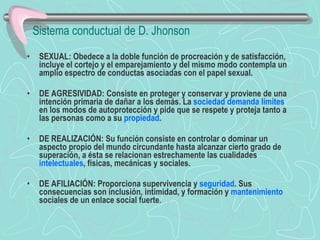 SEXUAL: Obedece a la doble función de procreación y de satisfacción, incluye el cortejo y el emparejamiento y del mismo modo contempla un amplio espectro de conductas asociadas con el papel sexual.  DE AGRESIVIDAD:   Consiste en proteger y conservar y proviene de una intención primaria de dañar a los demás. La  sociedad   demanda   límites  en los modos de autoprotección y pide que se respete y proteja tanto a las personas como a su  propiedad .  DE REALIZACIÓN:   Su función consiste en controlar o dominar un aspecto propio del mundo circundante hasta alcanzar cierto grado de superación, a ésta se relacionan estrechamente las cualidades  intelectuales , físicas, mecánicas y sociales.  DE AFILIACIÓN:   Proporciona supervivencia y  seguridad . Sus consecuencias son inclusión, intimidad, y formación y  mantenimiento  sociales de un enlace social fuerte .   Sistema conductual de D. Jhonson 
