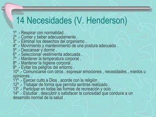 14 Necesidades (V. Henderson) 1º .- Respirar con normalidad .   2º .- Comer y beber adecuadamente .   3º .- Eliminar los desechos del organismo .   4º .- Movimiento y mantenimiento de una postura adecuada .   5º .- Descansar y dormir .   6º .- Seleccionar vestimienta adecuada .   7º .- Mantener la temperatura corporal .   8º .- Mantener la higiene corporal .   9º .- Evitar los peligros del entorno .   10º .- Comunicarse con otros , expresar emociones , necesidades , miedos u  opiniones .   11º .- Ejercer culto a Dios , acorde con la religión .   12º .- Trabajar de forma que permita sentirse realizado .   13º .- Participar en todas las formas de recreación y ocio .   14º .- Estudiar , descubrir o satisfacer la curiosidad que conduce a un  desarrollo normal de la salud .    