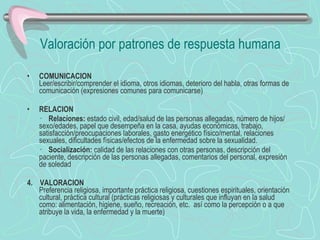 COMUNICACION  Leer/escribir/comprender el idioma, otros idiomas, deterioro del habla, otras formas de comunicación (expresiones comunes para comunicarse) RELACION  ·     Relaciones:  estado civil, edad/salud de las personas allegadas, número de hijos/ sexo/edades, papel que desempeña en la casa, ayudas económicas, trabajo, satisfacción/preocupaciones laborales, gasto energético físico/mental, relaciones sexuales, dificultades físicas/efectos de la enfermedad sobre la sexualidad. ·     Socialización:  calidad de las relaciones con otras personas, descripción del paciente, descripción de las personas allegadas, comentarios del personal, expresión de soledad    4.  VALORACION  Preferencia religiosa, importante práctica religiosa, cuestiones espirituales, orientación cultural, práctica cultural (prácticas religiosas y culturales que influyan en la salud como: alimentación, higiene, sueño, recreación, etc.  así como la percepción o a que atribuye la vida, la enfermedad y la muerte) Valoración por patrones de respuesta humana 