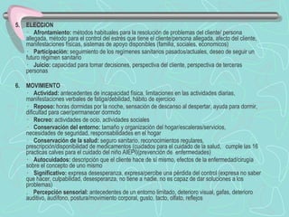 5. ELECCION  ·     Afrontamiento:  métodos habituales para la resolución de problemas del cliente/ persona allegada, método para el control del estrés que tiene el cliente/persona allegada, afecto del cliente, manifestaciones físicas, sistemas de apoyo disponibles (familia, sociales, economicos)  ·     Participación:  seguimiento de los regímenes sanitarios pasados/actuales, deseo de seguir un futuro régimen sanitario  ·     Juicio:  capacidad para tomar decisiones, perspectiva del cliente, perspectiva de terceras personas    6. MOVIMIENTO  ·     Actividad:  antecedentes de incapacidad física, limitaciones en las actividades diarias, manifestaciones verbales de fatiga/debilidad, hábito de ejercicio  ·     Reposo:  horas dormidas por la noche, sensación de descanso al despertar, ayuda para dormir, dificultad para caer/permanecer dormido  ·     Recreo:  actividades de ocio, actividades sociales  ·     Conservación del entorno:  tamaño y organización del hogar/escaleras/servicios,  necesidades de seguridad, responsabilidades en el hogar  ·     Conservación de la salud:  seguro sanitario, reconocimientos regulares, prescripción/disponibilidad de medicamentos (cuidados para el cuidado de la salud,   cumple las 16 practicas calves para el cuidado del niño AIEPI)(prevención de  enfermedades) ·     Autocuidados:  descripción que el cliente hace de sí mismo, efectos de la enfermedad/cirugía sobre el concepto de uno mismo  ·     Significativo:  expresa desesperanza, expresa/percibe una pérdida del control (expresa no saber que hacer, culpabilidad, desesperanza, no tiene a nadie, no es capaz de dar soluciones a los problemas)   .  Percepción sensorial:  antecedentes de un entorno limitado, deterioro visual, gafas, deterioro auditivo, audífono, postura/movimiento corporal, gusto, tacto, olfato, reflejos  