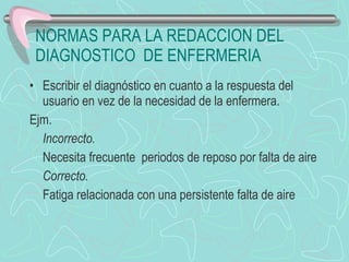 NORMAS PARA LA REDACCION DEL DIAGNOSTICO  DE ENFERMERIA Escribir el diagnóstico en cuanto a la respuesta del usuario en vez de la necesidad de la enfermera. Ejm. Incorrecto. Necesita frecuente  periodos de reposo por falta de aire Correcto. Fatiga relacionada con una persistente falta de aire 
