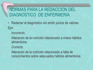 NORMAS PARA LA REDACCION DEL DIAGNOSTICO  DE ENFERMERIA Redactar el diagnóstico sin emitir juicios de valores Ejm. Incorrecto. Alteración de la nutrición relacionado a malos hábitos alimenticios Correcto. Alteración de la nutrición relacionado a falta de conocimientos sobre adecuados hábitos alimenticios 
