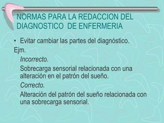 NORMAS PARA LA REDACCION DEL DIAGNOSTICO  DE ENFERMERIA Evitar cambiar las partes del diagnóstico. Ejm. Incorrecto. Sobrecarga sensorial relacionada con una alteración en el patrón del sueño. Correcto. Alteración del patrón del sueño relacionada con una sobrecarga sensorial. 