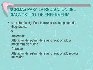 NORMAS PARA LA REDACCION DEL DIAGNOSTICO  DE ENFERMERIA No deberán significar lo mismo las dos partes del diagnóstico. Ejm. Incorrecto. Alteración del patrón del sueño relacionado a problemas de sueño Correcto. Alteración del patrón del sueño relacionado a dolor muscular 