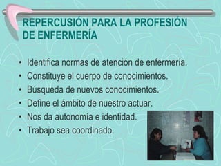 REPERCUSIÓN PARA LA PROFESIÓN DE ENFERMERÍA Identifica normas de atención de enfermería. Constituye el cuerpo de conocimientos. Búsqueda de nuevos conocimientos. Define el ámbito de nuestro actuar. Nos da autonomía e identidad. Trabajo sea coordinado.   