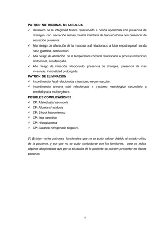 PATRON NUTRICIONAL METABOLICO
   Deterioro de la integridad histica relacionado a herida operatoria con presencia de
    drenajes con secreción serosa, herida infectada de traqueostoma con presencia de
    secreción purulenta.
   Alto riesgo de alteración de la mucosa oral relacionado a tubo endotraqueal, sonda
    naso gastrica, desnutrición.
   Alto riesgo de alteración de la temperatura corporal relacionada a proceso infeccioso
    abdominal, encefalopatia.
   Alto riesgo de infección relacionado, presencia de drenajes, presencia de vías
    invasivas, inmovilidad prolongada.
PATRON DE ELIMINACION
   Incontinencia fecal relacionada a trastorno neuromuscular.
 Incontinencia urinaria total relacionada a trastorno neurológico secundario a
    encefalopatía multiorgánica.
POSIBLES COMPLICACIONES
 CP: Atelectasia/ neumonía
 CP: Alcalosis/ acidosis
   CP: Shock hipovolemico
 CP: Íleo paralítico
 CP: Hipoglucemia
 CP: Balance nitrogenado negativo.


(*) Existen varios patrones funcionales que no se pudo valorar debido al estado critico
de la paciente, y por que no se pudo contactarse con los familiares, pero se indica
algunos diagnósticos que por la situación de la paciente se pueden presentar en dichos
patrones.




                                          8
 