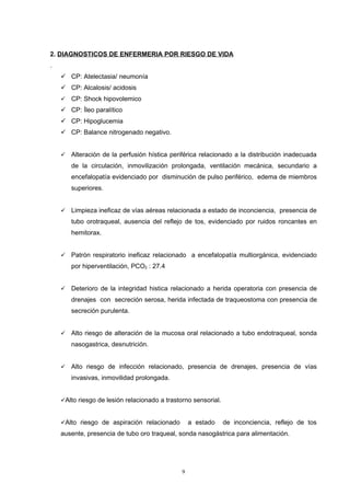 2. DIAGNOSTICOS DE ENFERMERIA POR RIESGO DE VIDA
.
     CP: Atelectasia/ neumonía
     CP: Alcalosis/ acidosis
       CP: Shock hipovolemico
     CP: Íleo paralítico
     CP: Hipoglucemia
     CP: Balance nitrogenado negativo.


       Alteración de la perfusión hística periférica relacionado a la distribución inadecuada
        de la circulación, inmovilización prolongada, ventilación mecánica, secundario a
        encefalopatía evidenciado por disminución de pulso periférico, edema de miembros
        superiores.


       Limpieza ineficaz de vías aéreas relacionada a estado de inconciencia, presencia de
        tubo orotraqueal, ausencia del reflejo de tos, evidenciado por ruidos roncantes en
        hemitorax.


       Patrón respiratorio ineficaz relacionado a encefalopatía multiorgánica, evidenciado
        por hiperventilación, PCO2 : 27.4


       Deterioro de la integridad histica relacionado a herida operatoria con presencia de
        drenajes con secreción serosa, herida infectada de traqueostoma con presencia de
        secreción purulenta.


       Alto riesgo de alteración de la mucosa oral relacionado a tubo endotraqueal, sonda
        nasogastrica, desnutrición.


       Alto riesgo de infección relacionado, presencia de drenajes, presencia de vías
        invasivas, inmovilidad prolongada.


    Alto riesgo de lesión relacionado a trastorno sensorial.


    Alto riesgo de aspiración relacionado         a estado     de inconciencia, reflejo de tos
    ausente, presencia de tubo oro traqueal, sonda nasogástrica para alimentación.




                                               9
 