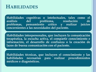 HABILIDADES
Habilidades cognitivas o intelectuales, tales como el
análisis del problema, resolución de
problemas, pensamiento crítico y realizar juicios
concernientes a las necesidades del paciente.
Habilidades interpersonales, que incluyen la comunicación
terapéutica, la escucha activa, el compartir conocimiento e
información, el desarrollo de confianza o la creación de
lazos de buena comunicación con el paciente.
Habilidades técnicas, que incluyen el conocimiento y las
habilidades necesarias para realizar procedimientos
médicos o diagnósticos.
 