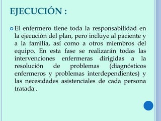 EJECUCIÓN :
 El enfermero tiene toda la responsabilidad en
la ejecución del plan, pero incluye al paciente y
a la familia, así como a otros miembros del
equipo. En esta fase se realizarán todas las
intervenciones enfermeras dirigidas a la
resolución de problemas (diagnósticos
enfermeros y problemas interdependientes) y
las necesidades asistenciales de cada persona
tratada .
 
