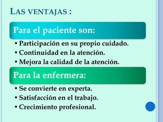 LAS VENTAJAS :
Para el paciente son:
•Participación en su propio cuidado.
•Continuidad en la atención.
•Mejora la calidad de la atención.
Para la enfermera:
•Se convierte en experta.
•Satisfacción en el trabajo.
•Crecimiento profesional.
 