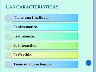 LAS CARACTERÍSTICAS:
Tiene una finalidad.
Es sistemático.
Es dinámico.
Es interactivo.
Es flexible.
Tiene una base teórica.
 