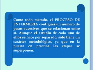 Como todo método, el PROCESO DE
ENFERMERIA configura un número de
pasos sucesivos que se relacionan entre
sí. Aunque el estudio de cada uno de
ellos se hace por separado, sólo tiene un
carácter metodológico, ya que en la
puesta en práctica las etapas se
superponen.
 