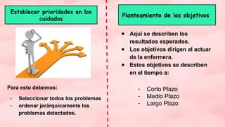 Establecer prioridades en los
cuidados
Para esto debemos:
- Seleccionar todos los problemas
- ordenar jerárquicamente los
problemas detectados.
Planteamiento de los objetivos
● Aquí se describen los
resultados esperados.
● Los objetivos dirigen al actuar
de la enfermera.
● Estos objetivos se describen
en el tiempo a:
- Corto Plazo
- Medio Plazo
- Largo Plazo
 