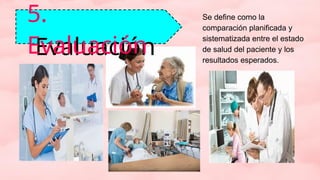 Se define como la
comparación planificada y
sistematizada entre el estado
de salud del paciente y los
resultados esperados.
5.
Evaluación
Evaluación
 