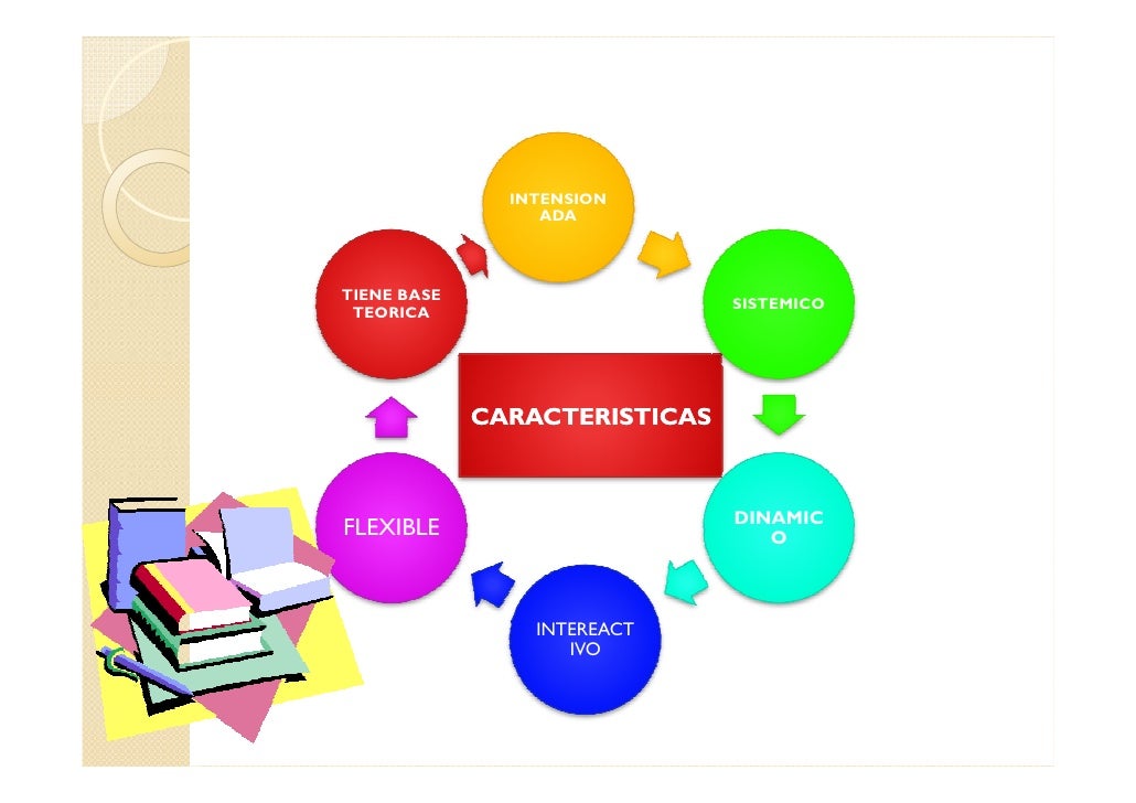 Proceso de enfermeria acanom