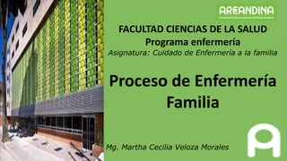 FACULTAD CIENCIAS DE LA SALUD
Programa enfermería
Asignatura: Cuidado de Enfermería a la familia
Proceso de Enfermería
Familia
Mg. Martha Cecilia Veloza Morales
 