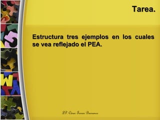 Tarea.
Estructura tres ejemplos en los cuales
se vea reflejado el PEA.
LP. César Torres Barranco
 