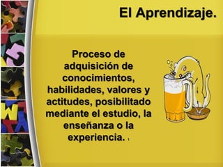 El Aprendizaje.
Proceso de
adquisición de
conocimientos,
habilidades, valores y
actitudes, posibilitado
mediante el estudio, la
enseñanza o la
experiencia. 1
 