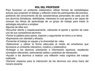 ROL DEL PROFESOR
Para favorecer un ambiente colaborativo utilizar formas de metodologías
activas que propicien el diálogo y reflexión entre los participantes del proceso,
partiendo del conocimiento de las características personales de cada uno de
sus alumnos (fortalezas, debilidades, intereses) lo cual apunta a ser capaz de
conocer los ritmos de aprendizaje de un grupo de trabajo para trazar la
estrategia educativa a emplear.
Algunas de ellas son:
•Escuchar atenta y respetuosamente, valorando el aporte y opinión de cada
uno de sus compañeros-alumnos.
•Tomar la palabra para opinar, exponer y argumentar en torno a un tema.
•Expresarse con claridad y eficacia.
•Fomentar el trabajo en equipo y la diversidad de roles
•Seleccionar y utilizar la forma adecuada el medio de enseñanza que
favorezca un ambiente interactivo, creativo y colaborativo.
•Entregar a los alumnos orientación e información oportuna, resaltando
conceptos relevantes, estimulando estilos y prácticas de interacción.
•Ayudar a los alumnos a realizar una reflexión meta cognitiva del trabajo
realizado.
•Generar espacios para la interacción de los alumnos con otros fuera del
horario docente
 