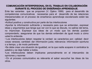 COMUNICACIÓN INTERPERSONAL EN EL TRABAJO EN COLABORACIÓN
           DURANTE EL PROCESO DE ENSEÑANZA APRENDIZAJE.
Ente las variantes que se proponen (V. Ojalvo 1999) para el desarrollo de
competencias comunicativas necesarias para el desarrollo de las relaciones
interpersonales en el proceso de enseñanza aprendizaje escolarizado están las
siguientes:
•Actitud positiva y constructiva por parte de los interlocutores
•Aportar la información suficiente y necesaria para que se entiendan, expresar
ideas y argumentos que tenga que ver con lo que se discute, no salirse del tema,
no improvisar. Expresar sus ideas de un modo que los demás puedan
comprenderlo, asegurarse de que los demás entienden de igual modo a cómo
usted lo entiende.
• Los interlocutores deben respetar la verdad: se caracteriza por; calidad: decir
cosas veraces; cantidad: dar información justa; relevancia: información oportuna
o a tiempo, y de modo pertinente
•Se debe crear una situación de igualdad, en la que nadie acapare ni centralice la
palabra y se deje hablar a todos.
•Los interlocutores deben implicarse personalmente en el intercambio de
opiniones y razones
• En el proceso comunicativo es relevante el saber escuchar las ideas de los
otros.
 