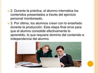  2. Durante la práctica, el alumno internaliza los
contenidos presentados a través del ejercicio
personal monitoreado.
 3. Por último, los alumnos crean con lo enseñado
durante la producción. Esta etapa final sirve para
que el alumno consolide efectivamente lo
aprendido, lo que requiere dominio del contenido e
independencia del alumno.
 