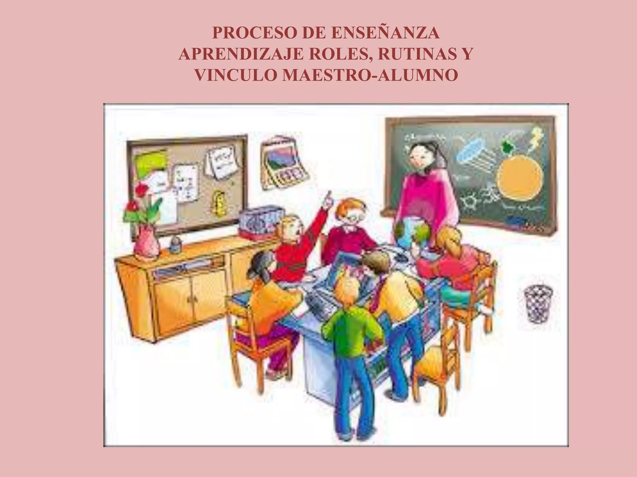 PROCESO DE ENSEÑANZA
APRENDIZAJE ROLES, RUTINAS Y
VINCULO MAESTRO-ALUMNO