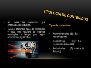 • No todos los contenidos que
enseñamos son iguales.
• Existen diferentes tipos de contenidos
y cada uno requiere de distintas
estrategias y tiempo para lograr
aprendizaje significativo.
Tipos de contenidos:
• Procedimentales (Ej.: La
multiplicación)
• Declarativos (Ej.: La
Revolución Francesa)
• Actitudinales (Ej. Hábitos de
Estudio)
 